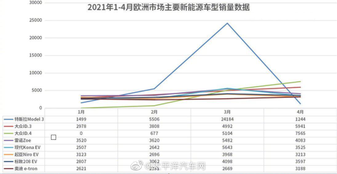 2025年3月 第244页