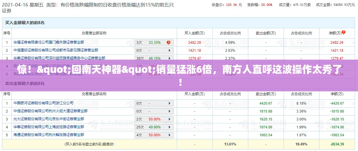 自由行指南 第13页