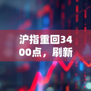 沪指重回3400点 刷新年内新高