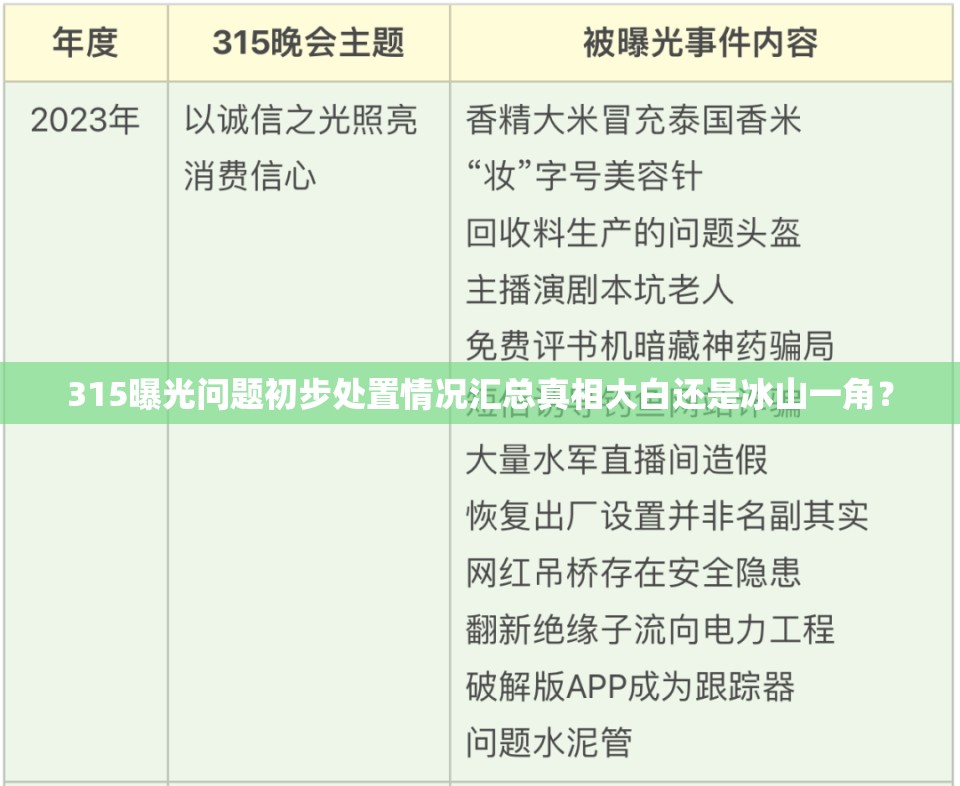 2025年3月18日 第17页